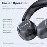 AWEI A770BL Bluetooth Headphones