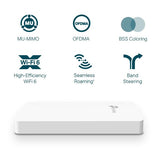 TP-LINK - AX1800 Wall-Plate Dual-Band Wi-Fi 6 Access Point - EAP615-Wall - 802.11ax - 10/100/1000 Mbit/s - Ethernet LAN (RJ-45) ports 4 - MU-MiMO Yes - PoE out