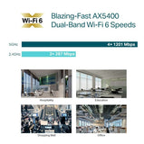 TP-LINK EAP670 AX5400 Access Point