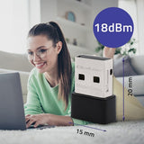 Mini 650Mbps Wireless USB Wi-Fi Adapter