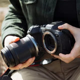 Camera EOS R7 + RF-S 18-150mm 5137C010