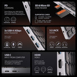 AXAGON HMC-KB USB-C 5Gbps Keyboard Hub with HDMI 4K/60Hz, PD 100W, Audio, US Layout