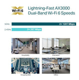 TP-LINK EAP653 UR AX3000 Ceiling Mount Dual-Band Wi-Fi 6 Access Point
