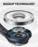 Anker Soundcore Q11i Wireless Headphones