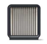 Philips XV1770/10 Wet Filter Replacement Kit for 6000 and 7000 Series Aqua Vacuum Cleaners