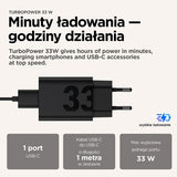 Motorola TurboPower 33W EU Universal Black AC Fast Charger