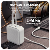 Hyper HyperJuice 70W USB-C GaN Travel Charger - White (HJ1003WHWWGL)