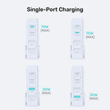 Unitek P1228ABK01-EU 70W GaN Network Charger - 2x USB-C, 2x USB-A