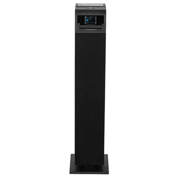 Alto TS 415 - Active column