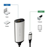 USB3.2 Gen2 USB-C Extension Cable - 10Gbps, 5m