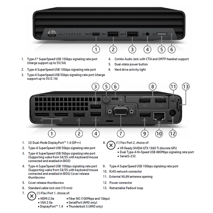 HP EliteDesk 800 G6 - Intel Core i5-10500T - 16GB RAM - 256GB SSD - Windows 11 Pro