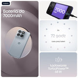 Motorola Edge 70 Fusion 5G 256GB 12GB RAM Light Blue