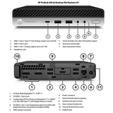 HP ProDesk 600 G5 DM - Intel Core i3-9100T - 8GB RAM - 128GB NVMe - Windows 11 Home