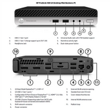 HP ProDesk 600 G5 DM - Intel Core i3-9100T - 8GB RAM - 128GB NVMe - Windows 11 Home