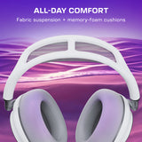 Turtle Beach wireless headset Stealth Pro II XB, white