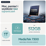 Motorola Edge 60 Fusion 5G (256GB, Turquoise)