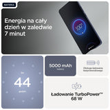 Motorola Edge 60 Neo 5G (8GB RAM, 256GB Storage) - Gray